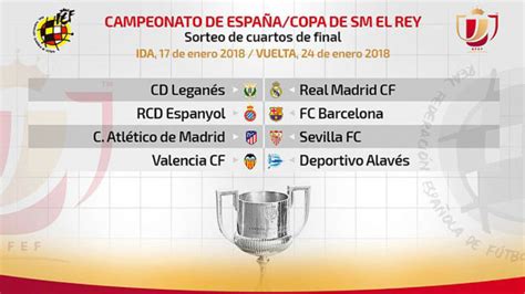 Copa del Rey: Sorteo Copa del Rey 2018 emparejamientos de ...