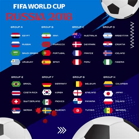 Copa mundial rusia 2018 etapa de grupo | Descargar ...