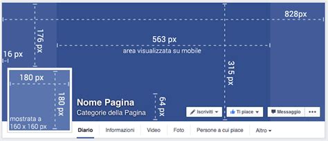 Copertina Facebook e Foto Profilo: crearle, immagini e testi