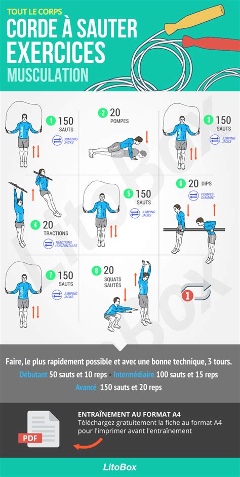 Corde à sauter + exercices  PDF à télécharger  | Work out ...