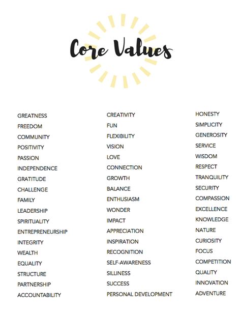 Core Values, Visions + Goals – sunshine + puppies