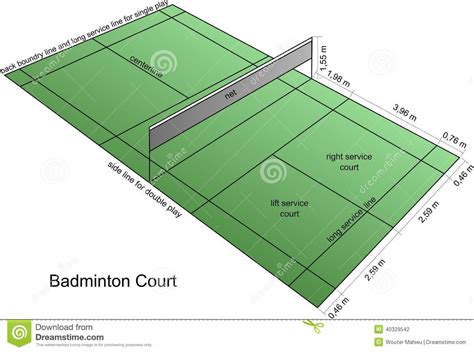 Corte de badminton ilustração stock. Imagem de lado ...