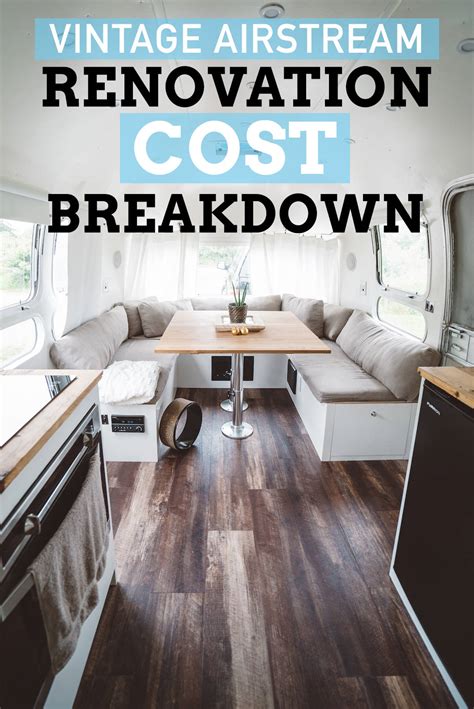 Cost For Renovating A House. Cool Cost For Renovating A ...