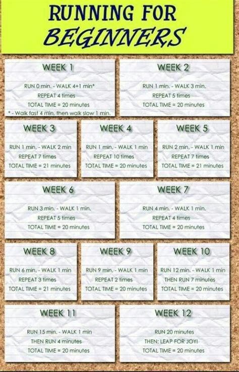 Couch To 5k For Beginners Pictures to Pin on Pinterest ...