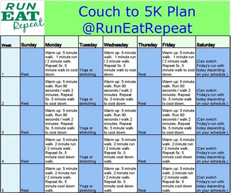 Couch To 5K Plan Printable | freepsychiclovereadings.com