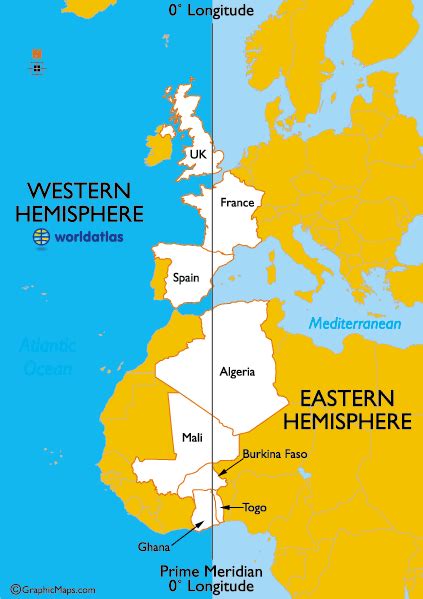 Countries in Both the Eastern and Western Hemispheres