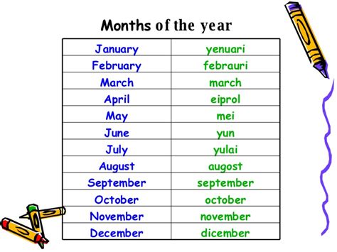 Crazy Hotcakes: Months Of The Year / Los meses del año
