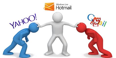 Crear Email   Crear Cuenta en Gmail, Yahoo y hotmail