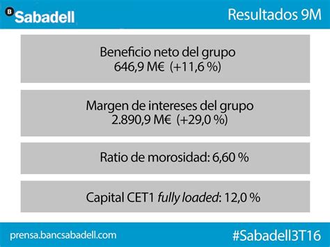 Credito Para Coche Banco Sabadell   prestamos para negocio ...