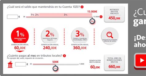 Creditos Hipotecas: La cuenta 1 2 3 Banco Santander ...
