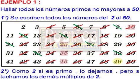 CRIBA DE ERATOSTENES Como hallar los números primos ...