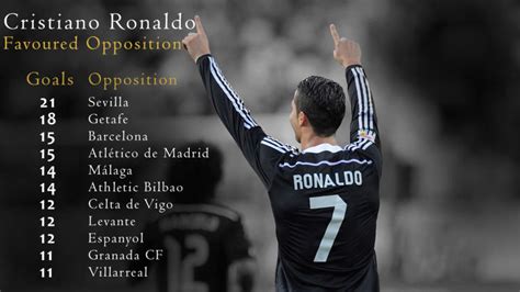 Cristiano Ronaldo s 499 goals: The numbers behind his ...