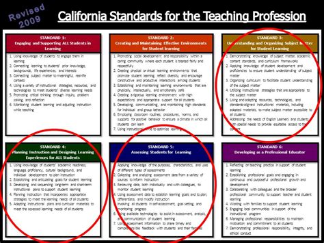Critical thinking california standards