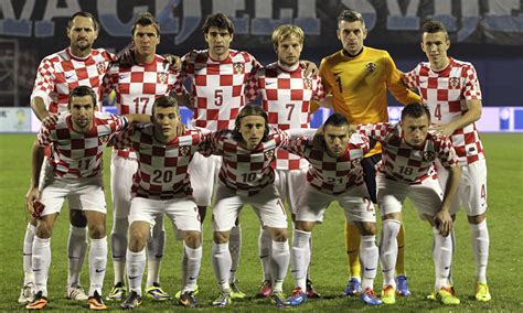 Croatia: World Cup 2014 team guide | Football | The Guardian