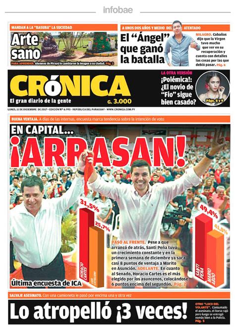 Crónica, Paraguay, 11 de diciembre de 2017 | Aires de la ...