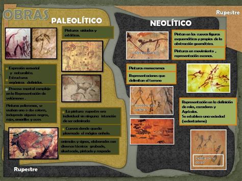 Cuadros comparativos entre la era Neolítica y Paleolítica ...