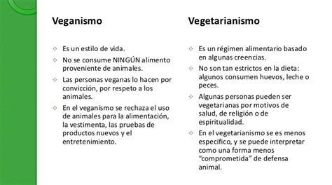 Cuadros comparativos entre Veganos y Vegetarianos ...