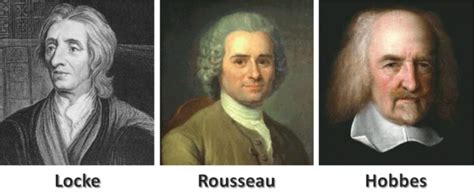Cuadros comparativos sobre Hobbes, Locke y Rousseau ...