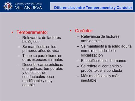 Cuadros comparativos y sinópticos entre Carácter y ...