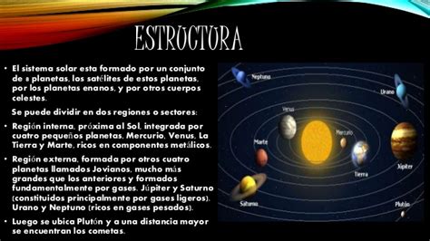 Cuadros sinópticos sobre el sistema solar y el sol ...