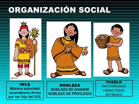 Cuadros sinópticos sobre los Incas | Cuadro Comparativo