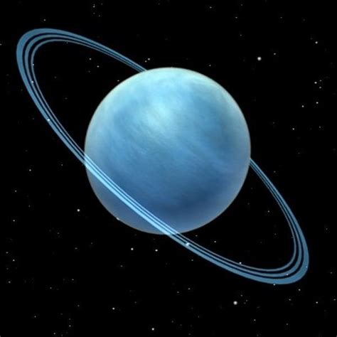 ¿Cuál es la temperatura de Urano?