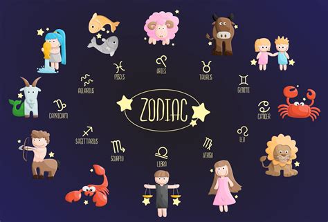 ¿Cuál es tu lado oscuro según tu signo zodiacal?