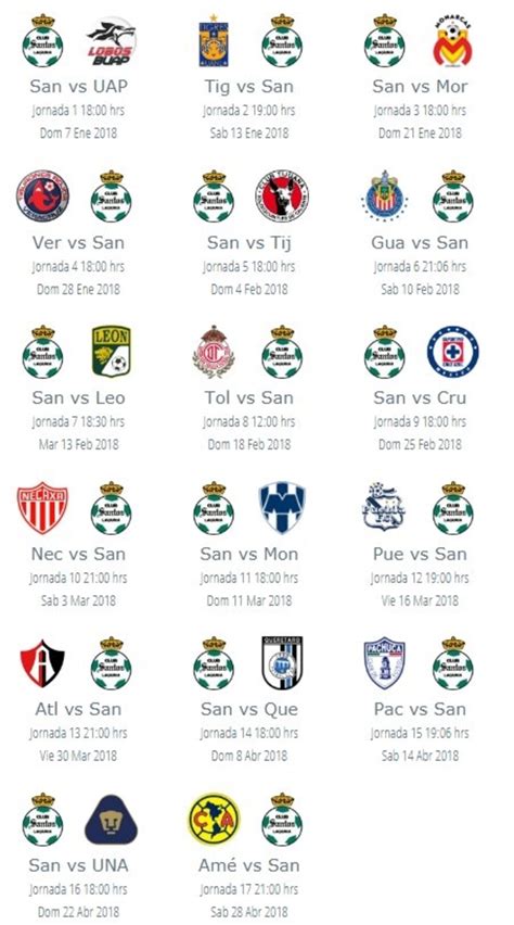 ¿Cuál será el calendario de Santos en el Clausura 2018?