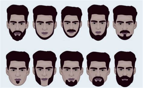 ¿Cuáles son los diferentes tipos de barba? ¡Aprende a ...