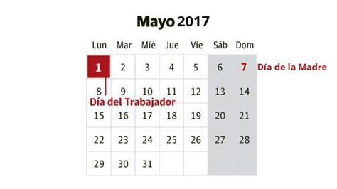 Cuándo es el Día de la Madre 2017: fecha en España . El Correo