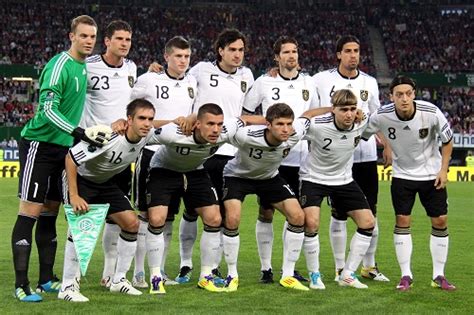 ¿Cuándo juega Alemania en el Mundial 2014? | Mundial