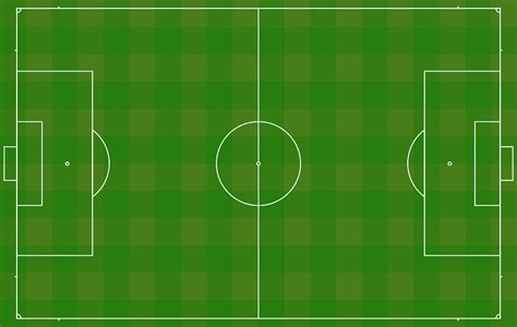 ¿Cuánto mide un campo de fútbol? Medidas y dimensiones