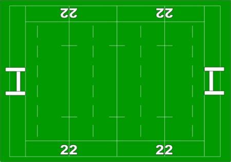 ¿Cuánto mide una cancha de Rugby? » Respuestas.tips