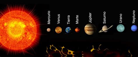 ¿Cuántos planetas hay en el sistema solar? 8 PLANETAS ...