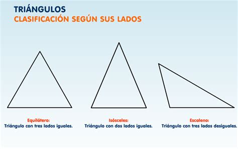 ¿Cuantos tipos de triángulos existen? » Respuestas.tips