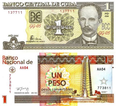 Cuba y la Economía: Banco Central de Cuba confirma que la ...