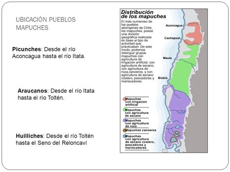 Culturas Precolombinas en el Actual territorio de Chile ...