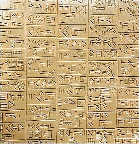 Cuneiform and the Sumerians 30th Century BC | Kyle Pitt s ...