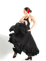 Curiosidades Flamencas: Surgimento do Flamenco