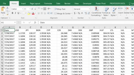 Currency Conversion in Excel: Tutorial + Free Excel Add In ...