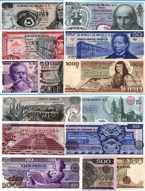 Currency exchange mexican peso us dollar