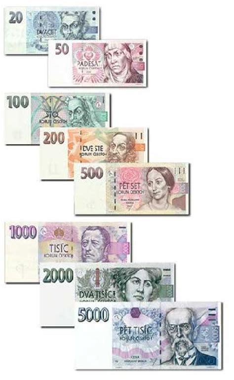 currency, money, Czech Republic