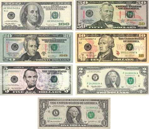 Current denominations of U.S. currency | Trade Practices