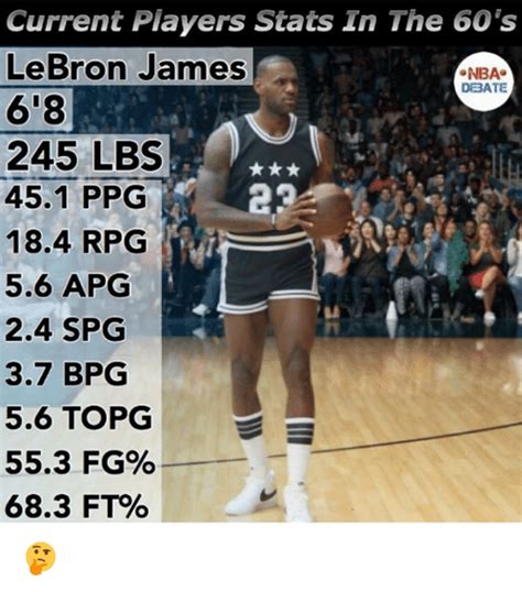 Current Players Stats in the 60 s LeBron James 6 8 245 LBS ...