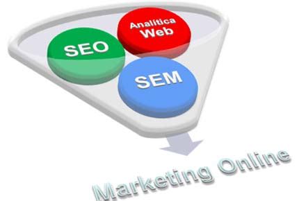Curso de marketing online basico | MOV Marketing Online ...