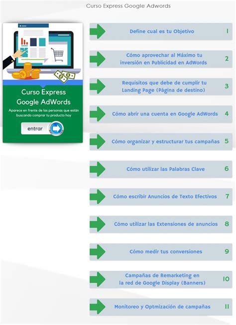 Curso Express Google Adwords   cursosenoferta.com