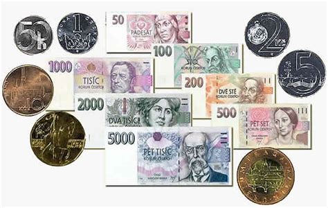 Czech Currency and Economy – UFX.COM FOREX TRADING