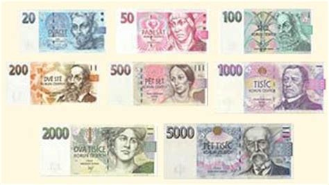 Czech Money Symbol