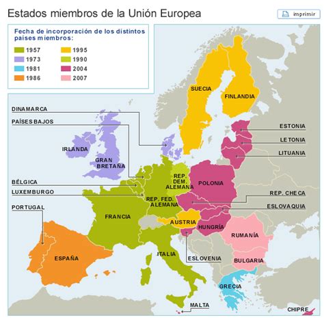 D economía Blog: La Unión Europea