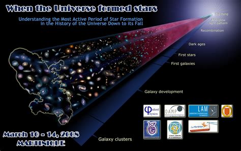 Dark Energy Dark Matter | www.imgkid.com   The Image Kid ...